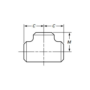 ก้นเชื่อมเท่ากับที