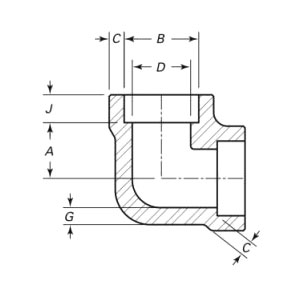 ข้องอเกลียว 90 องศาปลอมแปลง