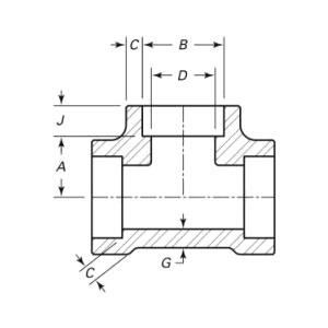 ตี๋เท่ากับปลอมแปลง