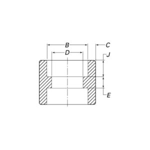 ข้อต่อเกลียวฟอร์จ